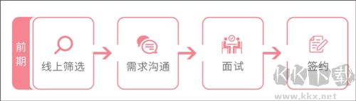 阿姨来了app