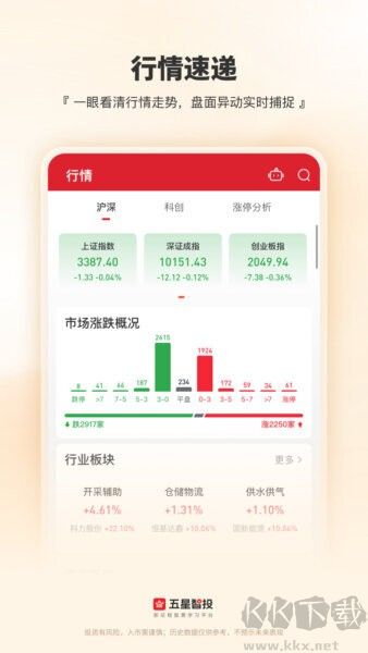 五星智投手机版