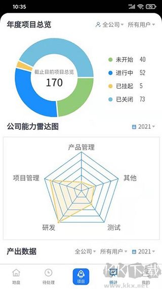 禅道app