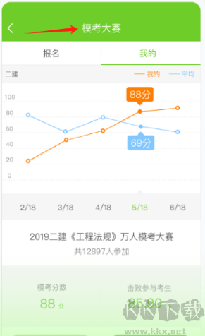 万题库app优质版