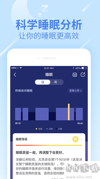 乐心健康绿色版