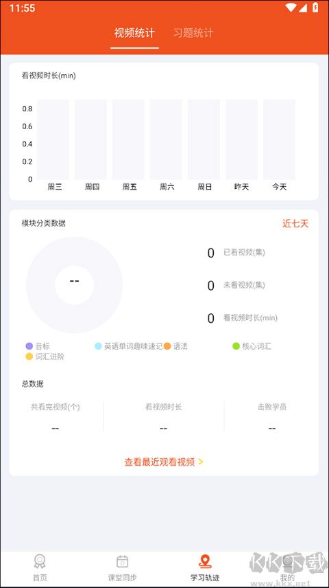 初中英语语法免费版