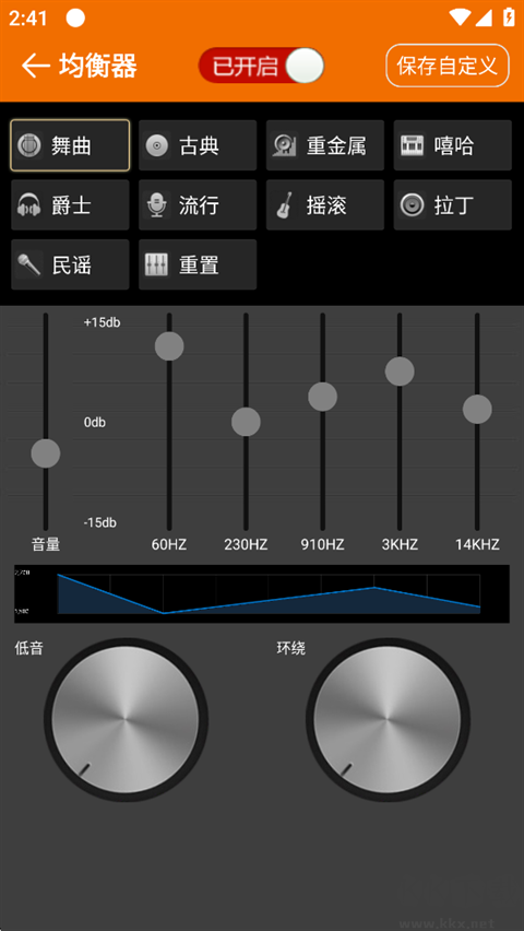 DJ音乐盒