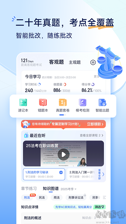 觉晓法考
