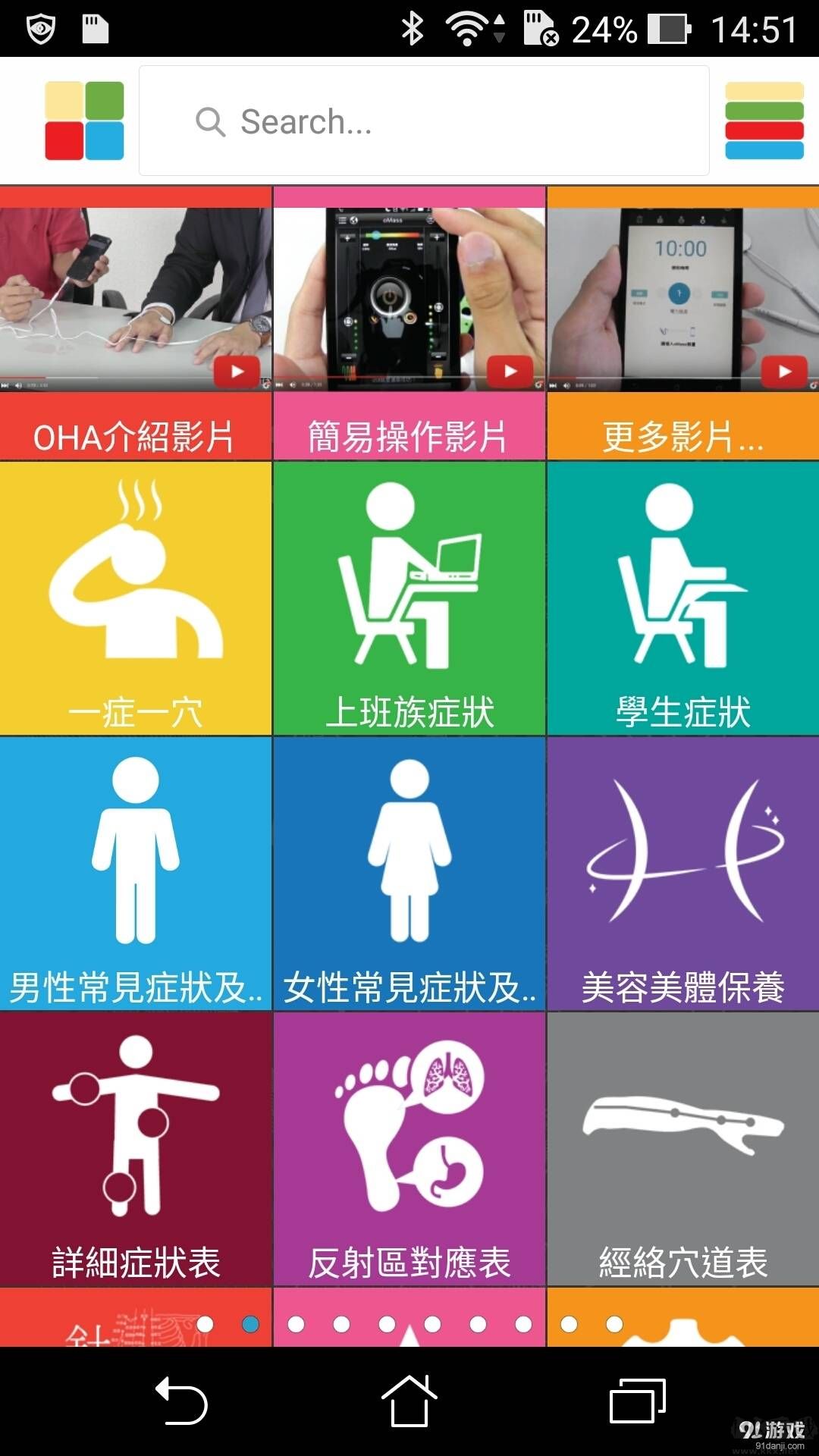 OHA软件