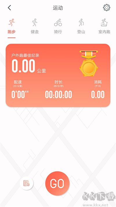 RDFit