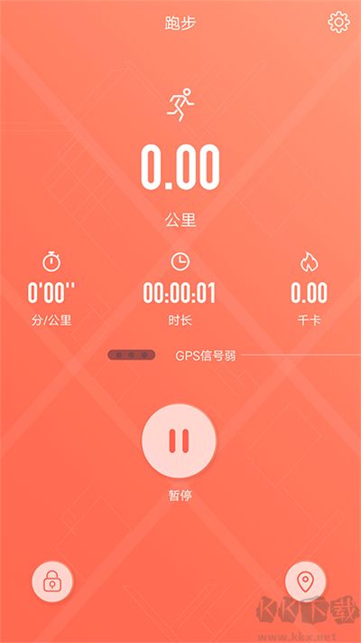RDFit