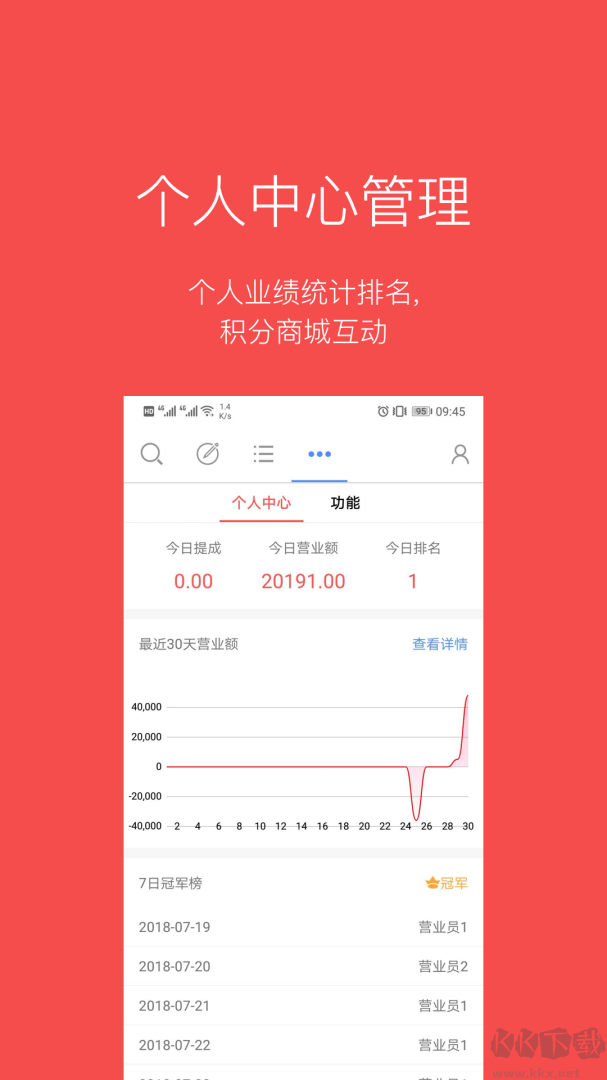 多客app免费版