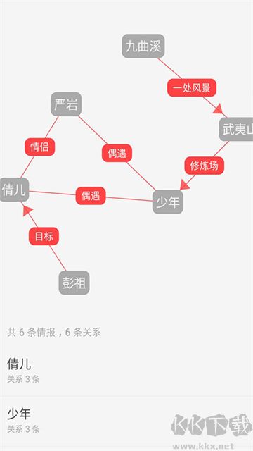 云上写作安卓版