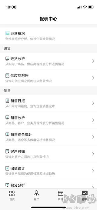 管家婆手机版