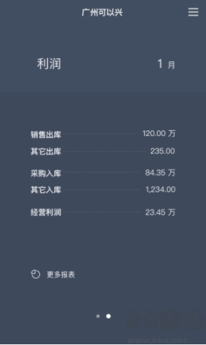 百草仓库库存管理免费版