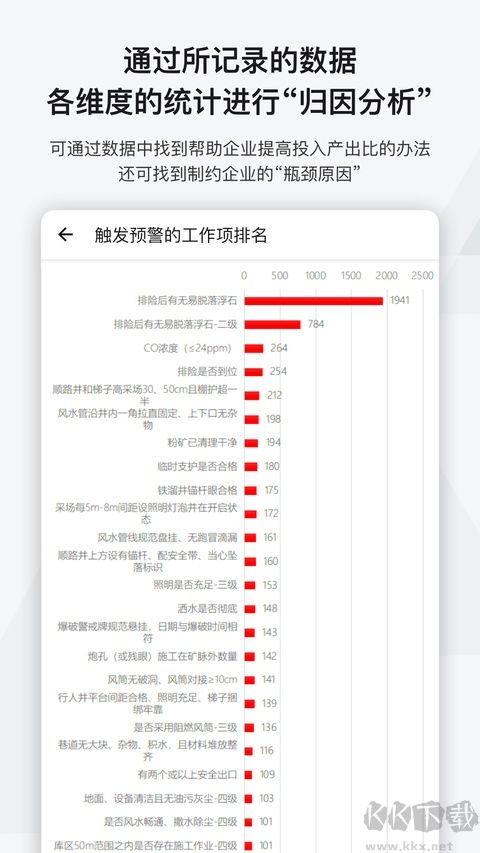 事事明软件