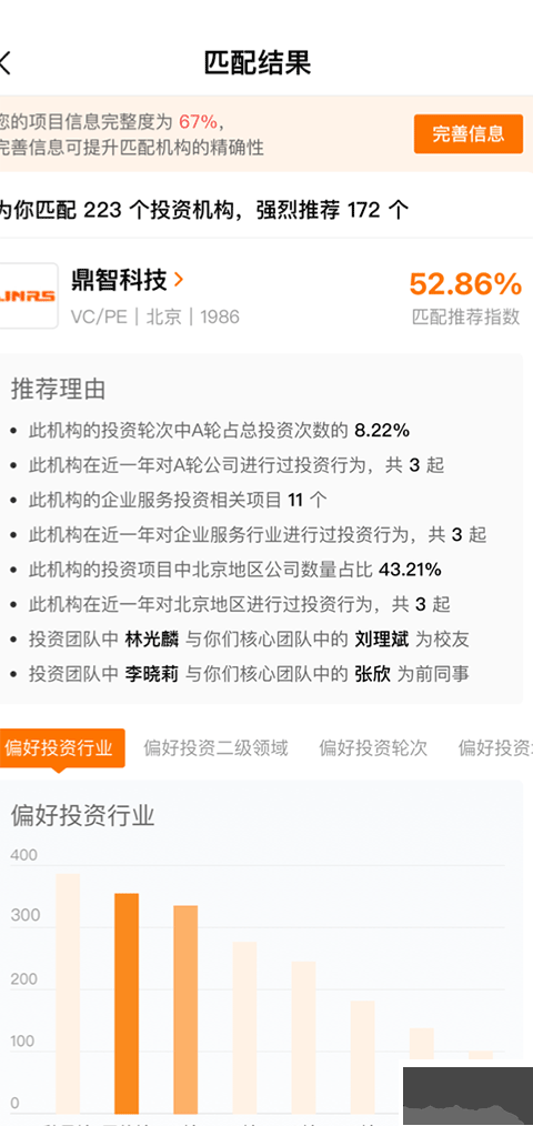 创业邦app