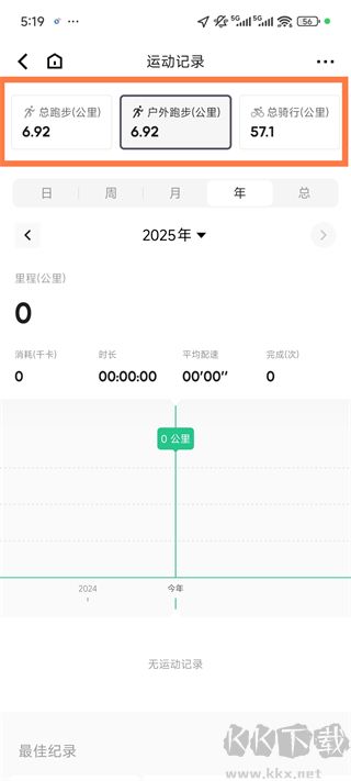 keep最新版