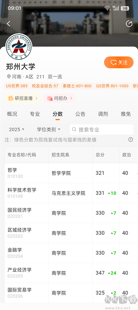 掌上考研app