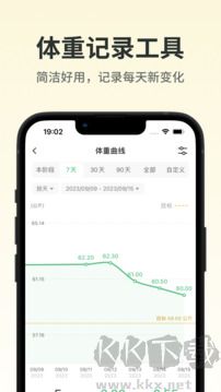 生酮减肥app