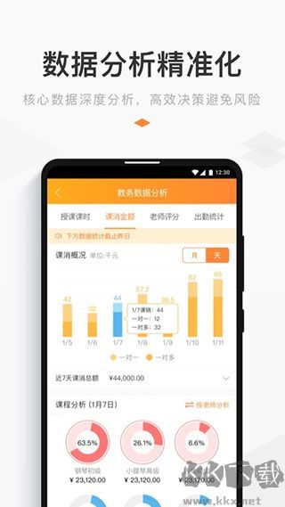 小麦助教安卓版