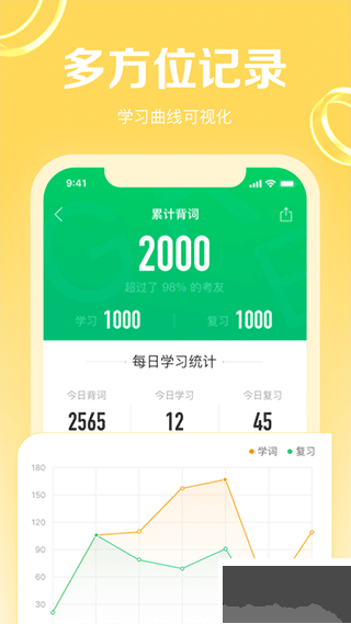 GRE考满分软件