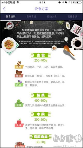 多锐减肥app