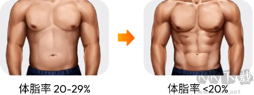30天内练出六块腹肌app安卓版