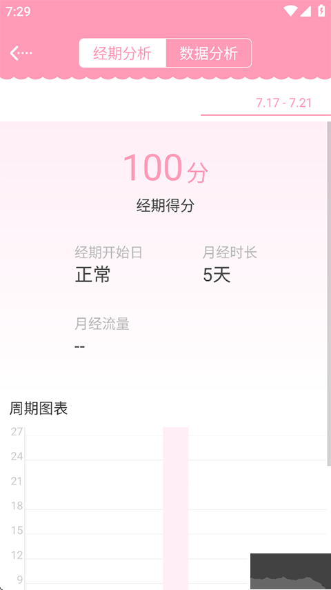 女生日历app