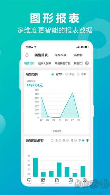 管家婆掌上通外勤软件