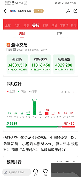和讯财经手机免费版