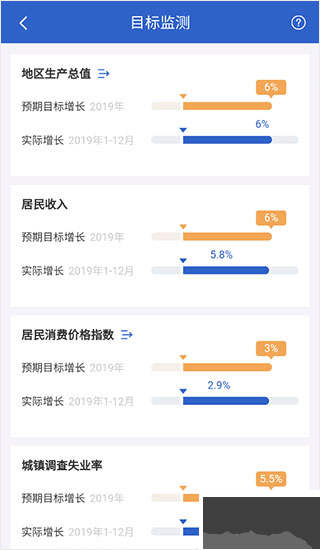数据中国app手机版