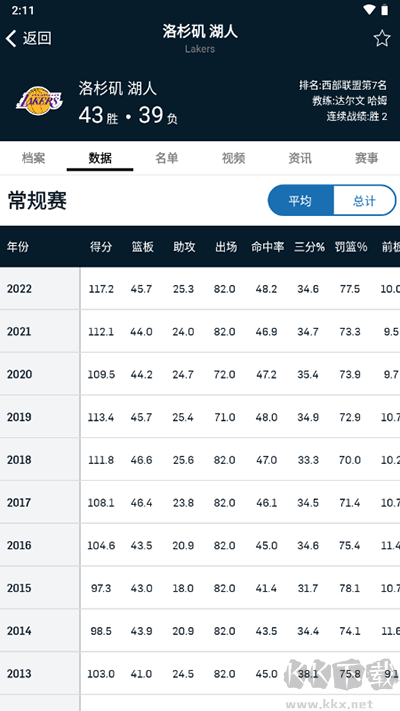 NBA安卓正版