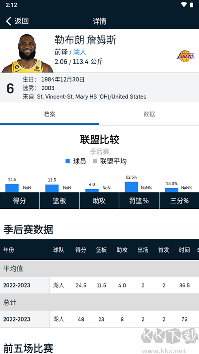 NBA安卓正版