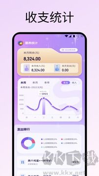 NO钱包安卓手机版