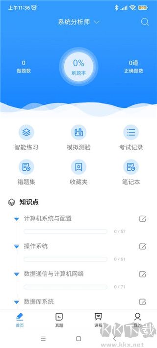 软考通备考app下载