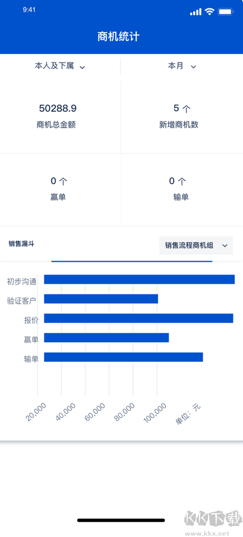 悟空CRM客户管理app